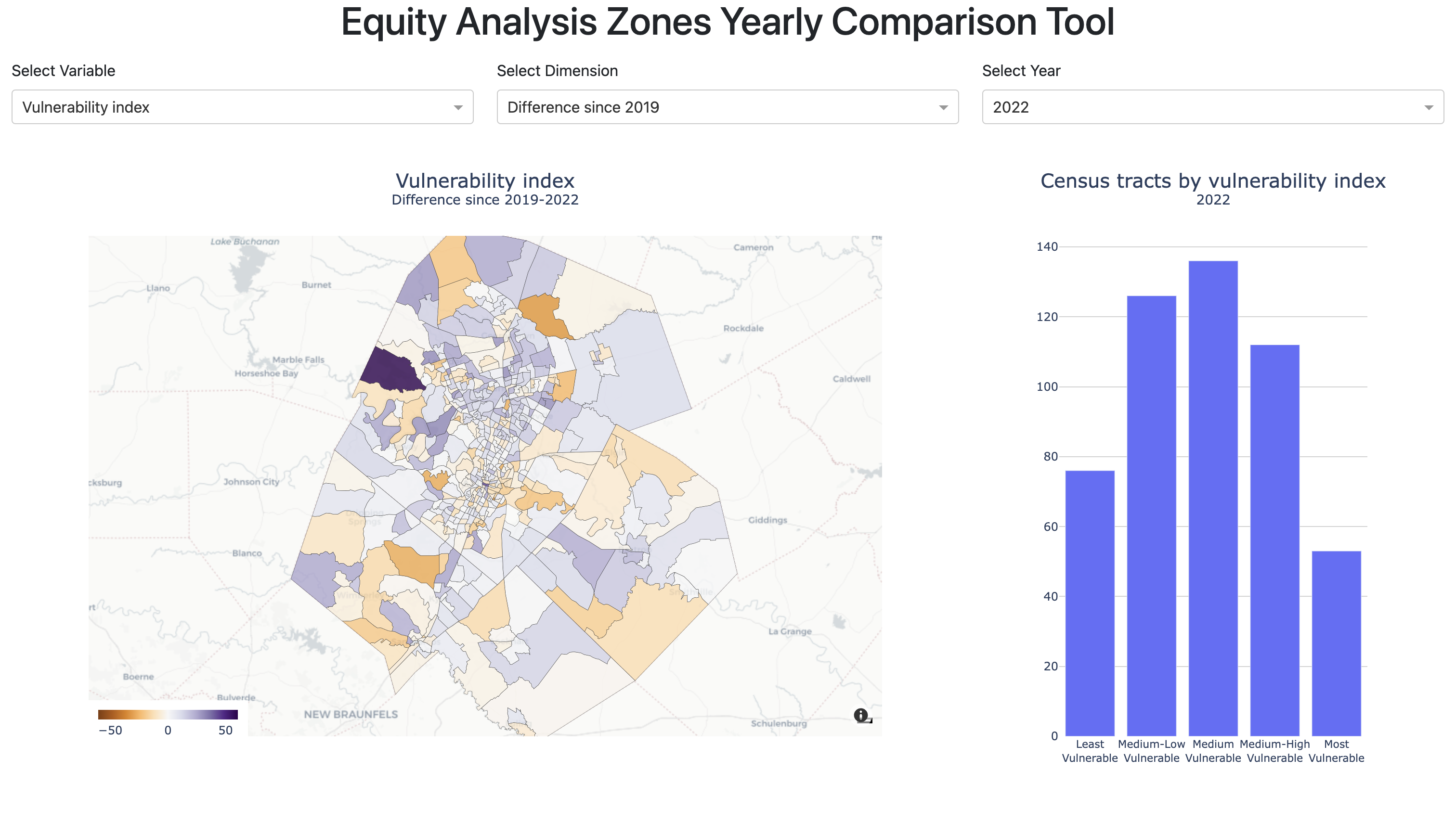 eaz tool example image